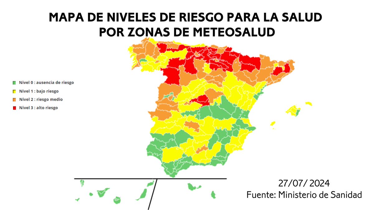 112Aragon's tweet photo. ️🌡️@sanidadgob notifica para hoy, día 27, riesgo alto para la salud por altas #temperaturas en el Pirineo y Centro de #Huesca y riesgo medio en Sur de Huesca, #CincoVillas y #RiberadelEbro ¡Precaución!
Medidas de prevención: https://t.co/3lLK6YYDlO
📌 https://t.co/TET4AIryAn https://t.co/9bvOIl2y0w