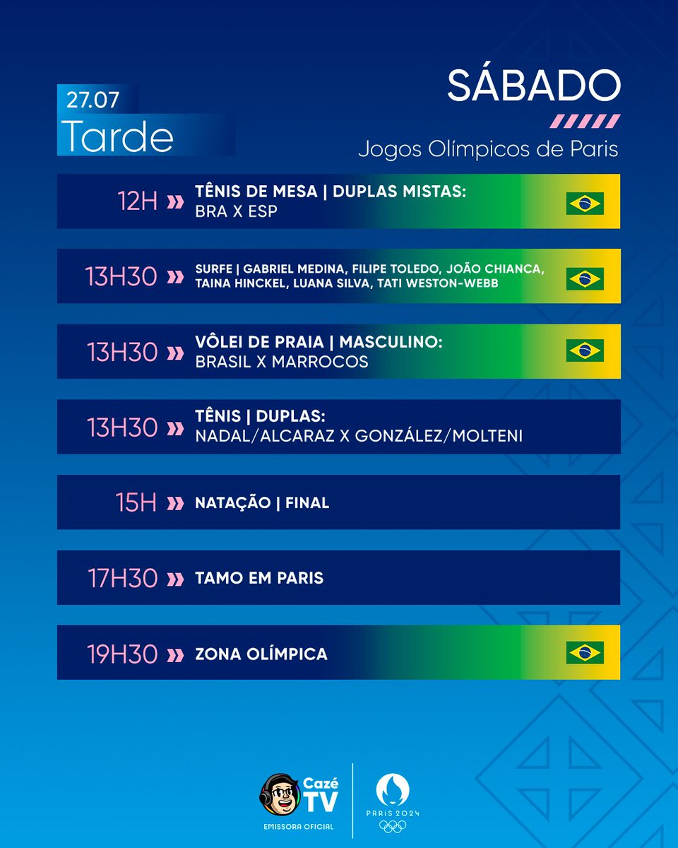 CazeTVOficial's tweet photo. É A AGENDA OLÍMPICA NA TUA TIMELINE, PÔ

Confere aí nossa programação completa até terça-feira (30) pra acompanhar o Brasa em todas as modalidades! Vale muito mais que ouro aqui nas #OlimpíadasNaCazéTV! 

#Paris2024 https://t.co/och60SafYv
