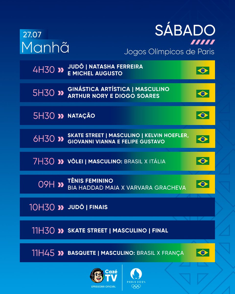 CazeTVOficial's tweet photo. É A AGENDA OLÍMPICA NA TUA TIMELINE, PÔ

Confere aí nossa programação completa até terça-feira (30) pra acompanhar o Brasa em todas as modalidades! Vale muito mais que ouro aqui nas #OlimpíadasNaCazéTV! 

#Paris2024 https://t.co/och60SafYv