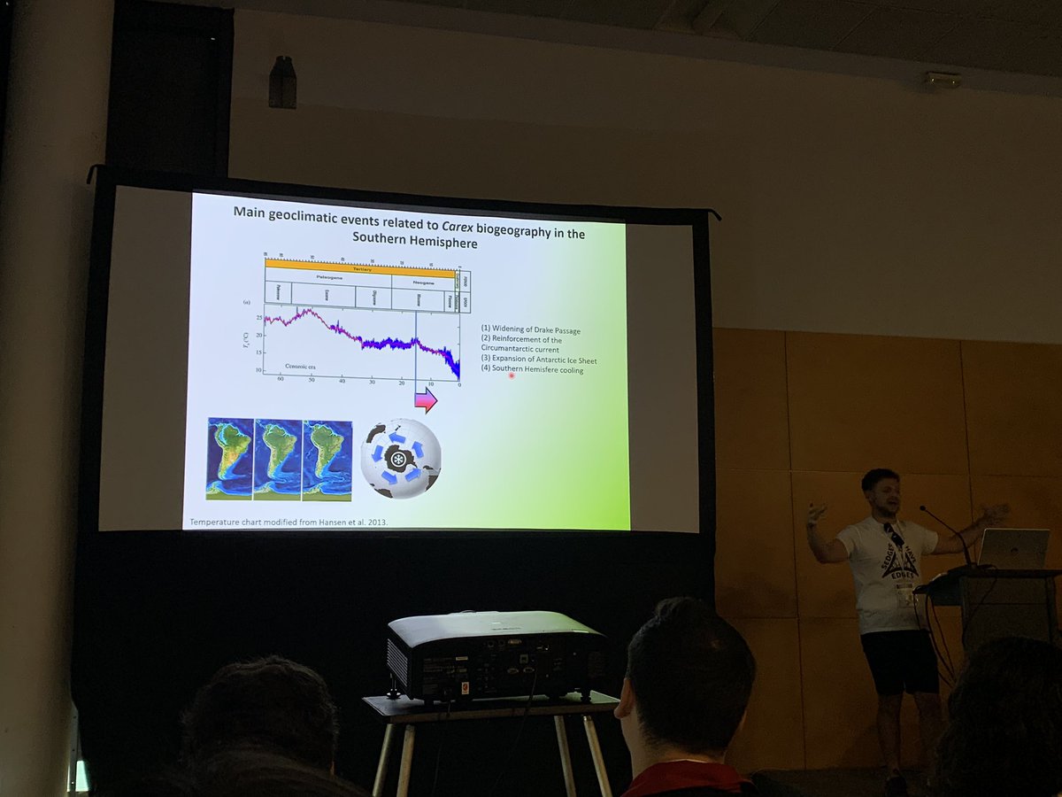 M_Gostel's tweet image. Thank you, @pjimmej for letting us hitchhike around the world with you and #Carex this morning - amazing talk showing the power of mobilizing a huge dataset to understand big #biogeography questions in one of the largest genera on Earth

#IBC2024 #Cyperaceae