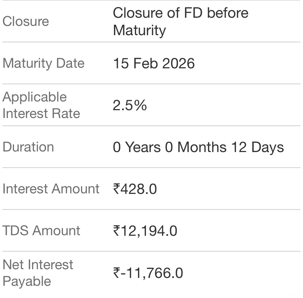 kmram's tweet photo. @ICICIBank @ICICIBank_Care 
M closing 12 day old FD, offered INR 428  as interest , while deducting INR 12194 as tds from my Principal. Bug unearthed? Not expected from one of the largest private  banks and very early adopters of tech. https://t.co/P7esOWQ22J