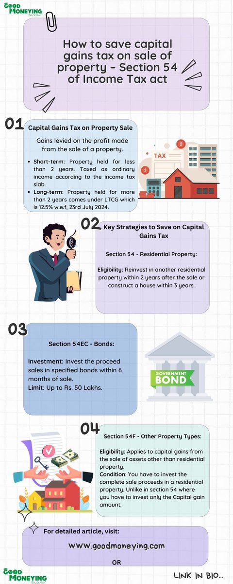 mksingal1's tweet photo. How to save capital gains tax on sale of property - Section 54 of Income Tax Act.
.
.
For detailed article visit:
https://t.co/YiFQoum507

#realestate #propertytax #budget #budget24 #financialplanning #taxsaving #section54 #incometax #fp_goodmoneying https://t.co/SDniJESwDf