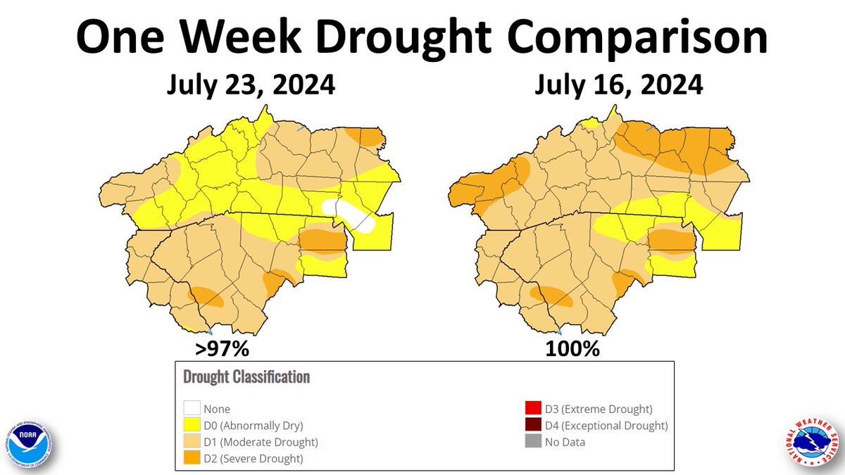 NWSGSP's tweet image. Despite much needed rainfall across the western Carolinas and northeast Georgia over the past week or so, more is needed to help fully end drought conditions. May need a few more weeks like the previous one to help end the drought all together. #scwx #ncwx #gawx
