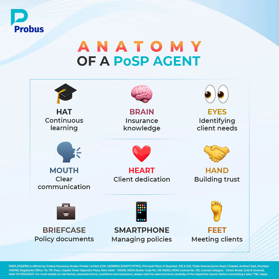 ProbusInsurance's tweet image. From Mindfulness to Trustworthiness, our PoSPs have all the tools to ensure your #PeaceOfMind

#ClientCommitment #Probus
#insurewithprobus