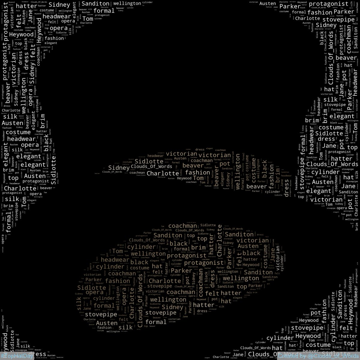 Clouds_Of_Words's tweet image. 2024-07-27 is #TopHatDay #SidlotteForever
#WordCloud #WordCloudArt #DigitalArt #Art #Artwork #Minimalism #Abstract #NegativeSpace