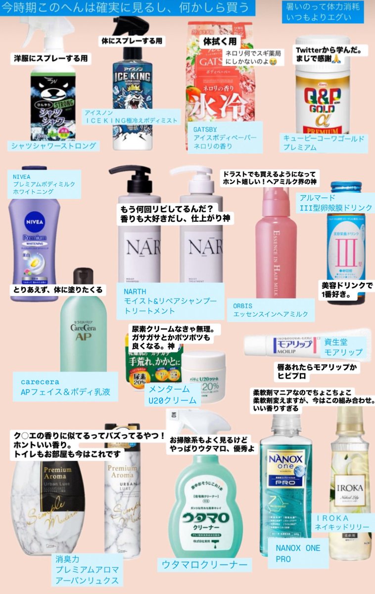 ma0226411's tweet photo. ドラストへ週3くらいで通う女がオススメしたい
ドラストで買えるアイテムたち👦🏻🧸🫧 https://t.co/RRBYF3Nbc4