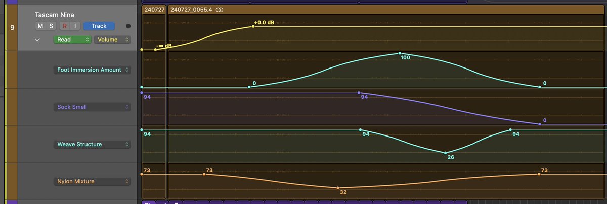 fully automated socks