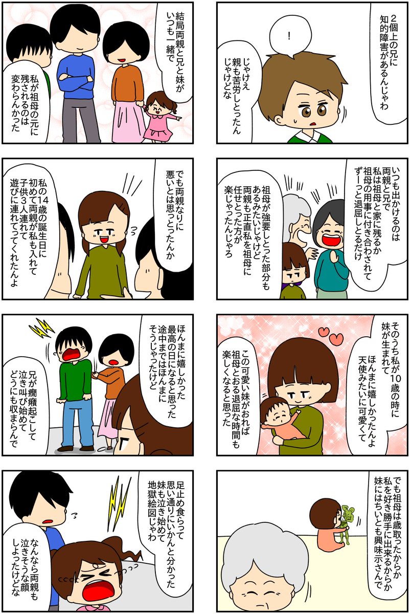 (1/8) 