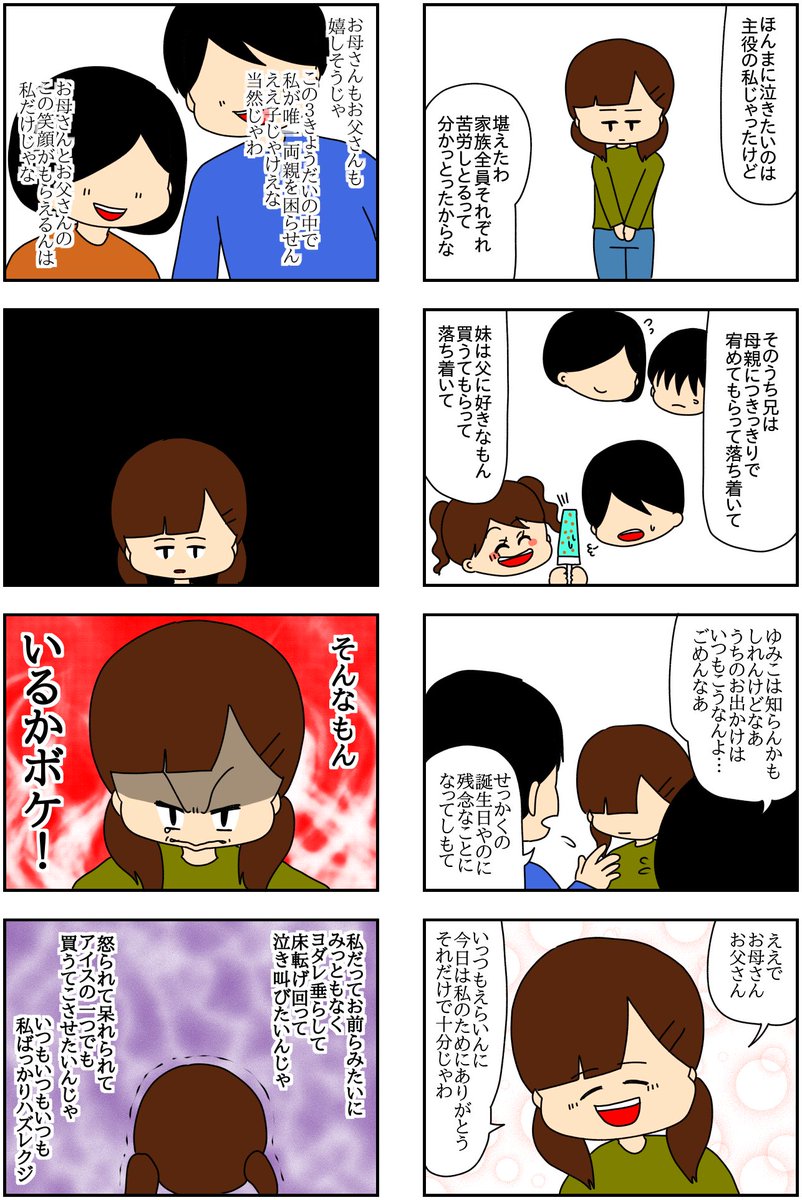 (1/8) 