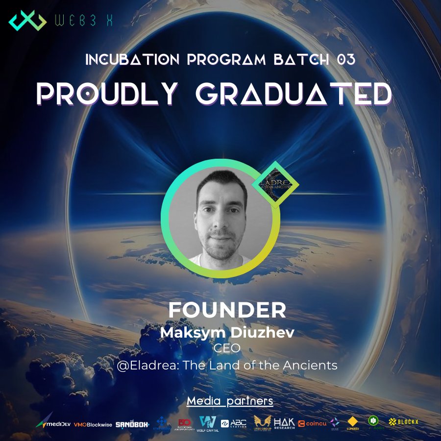 Maksym Diuzhev tweet media