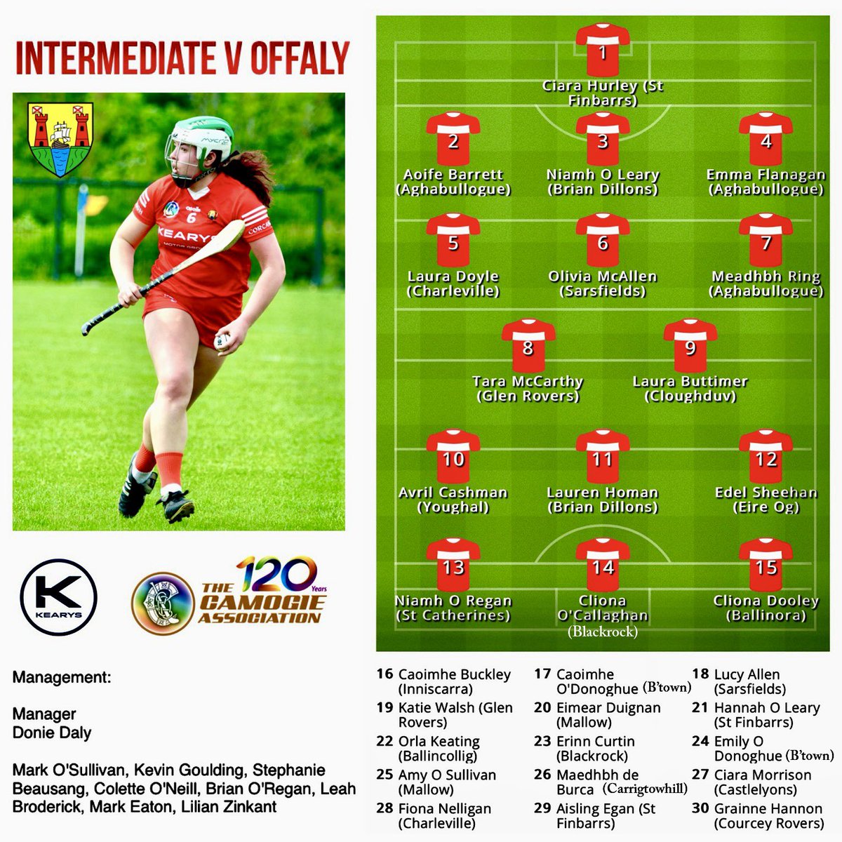OfficialCorkCamogie (@corkcamogie) on Twitter photo 