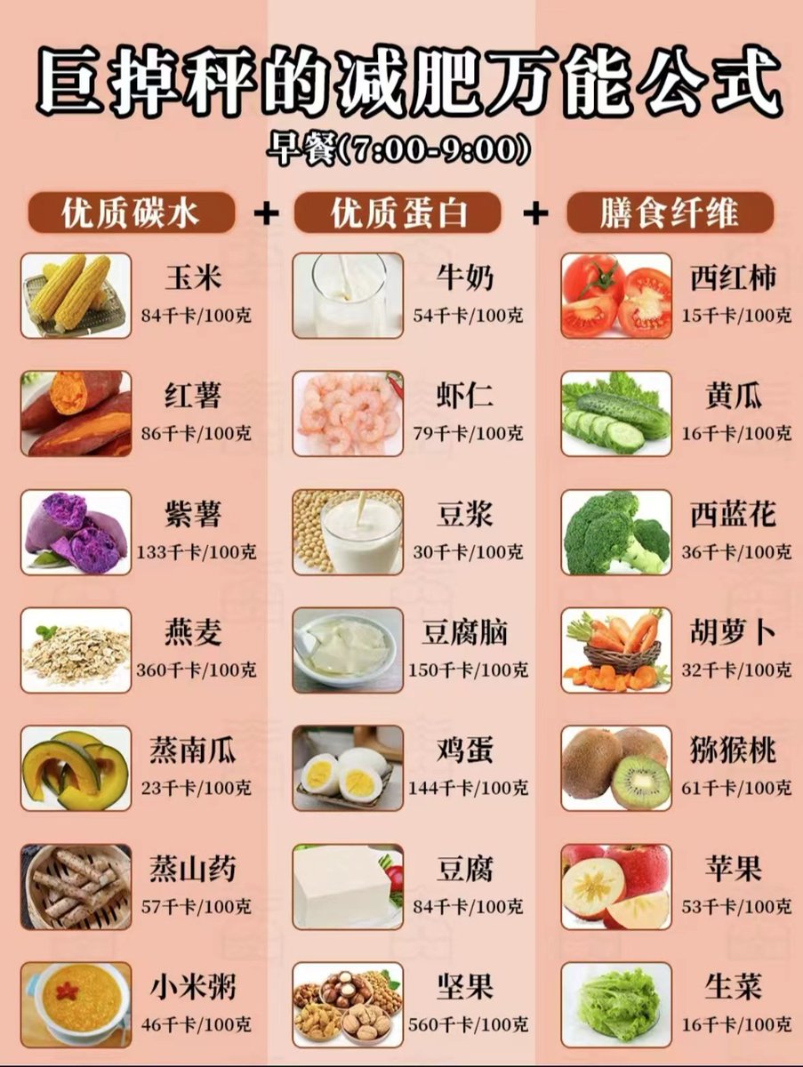 低等生物 tweet media
