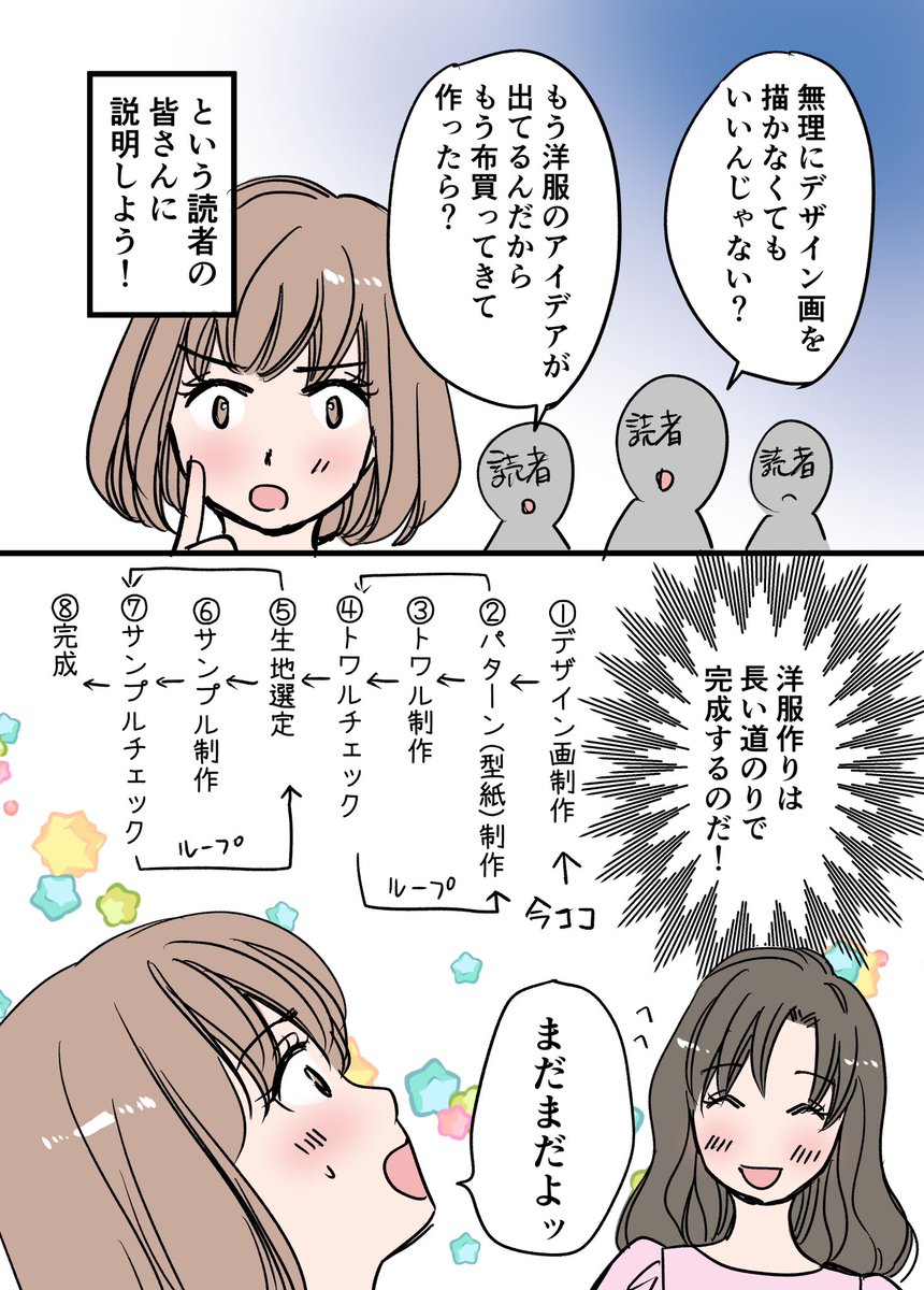 奮闘しながら見つけた洋服を作る意味0/3
#漫画が読めるハッシュタグ
#エッセイ漫画