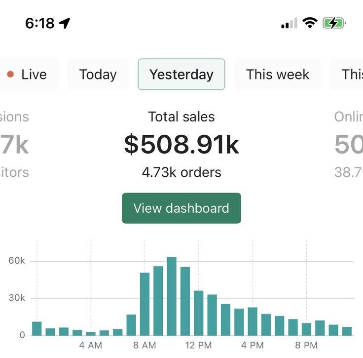 shedntcare_'s tweet photo. Remote jobs can pay you in $🤑

Stop applying for Jobs on Tons of Websites

I have curated a list of Companies that are Hiring Actively

Covers almost EVERY Job Role

To Get it

1. Follow @shedntcare_
2. Like & Repost
3 Reply "Remote" & I'll DM link

(Must be Following so I can DM)