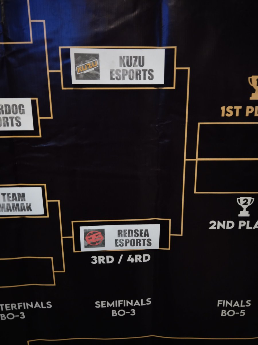 Familiar faces <a href="/RedseaEsport/">Redsea Esport</a> this time for our Semi Finals run.

Time for our W run to continue
#KZWIN
#KuzuOnTheEdge