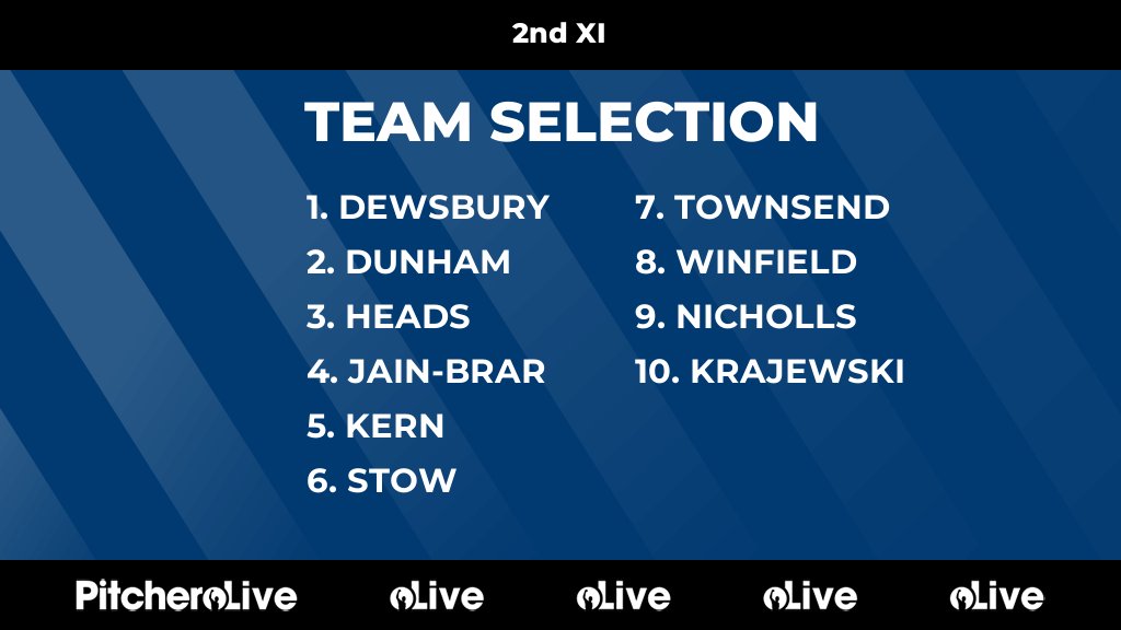 Today's 2nd XI team selection #Pitchero
pitchero.com/clubs/cricklad…
