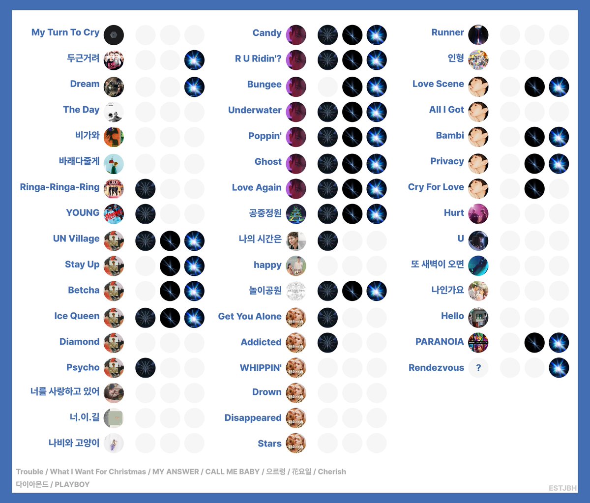 ESTJBH's tweet image. ✴︎ LIGHT Lonsdaleite [dot] setlist ✴︎