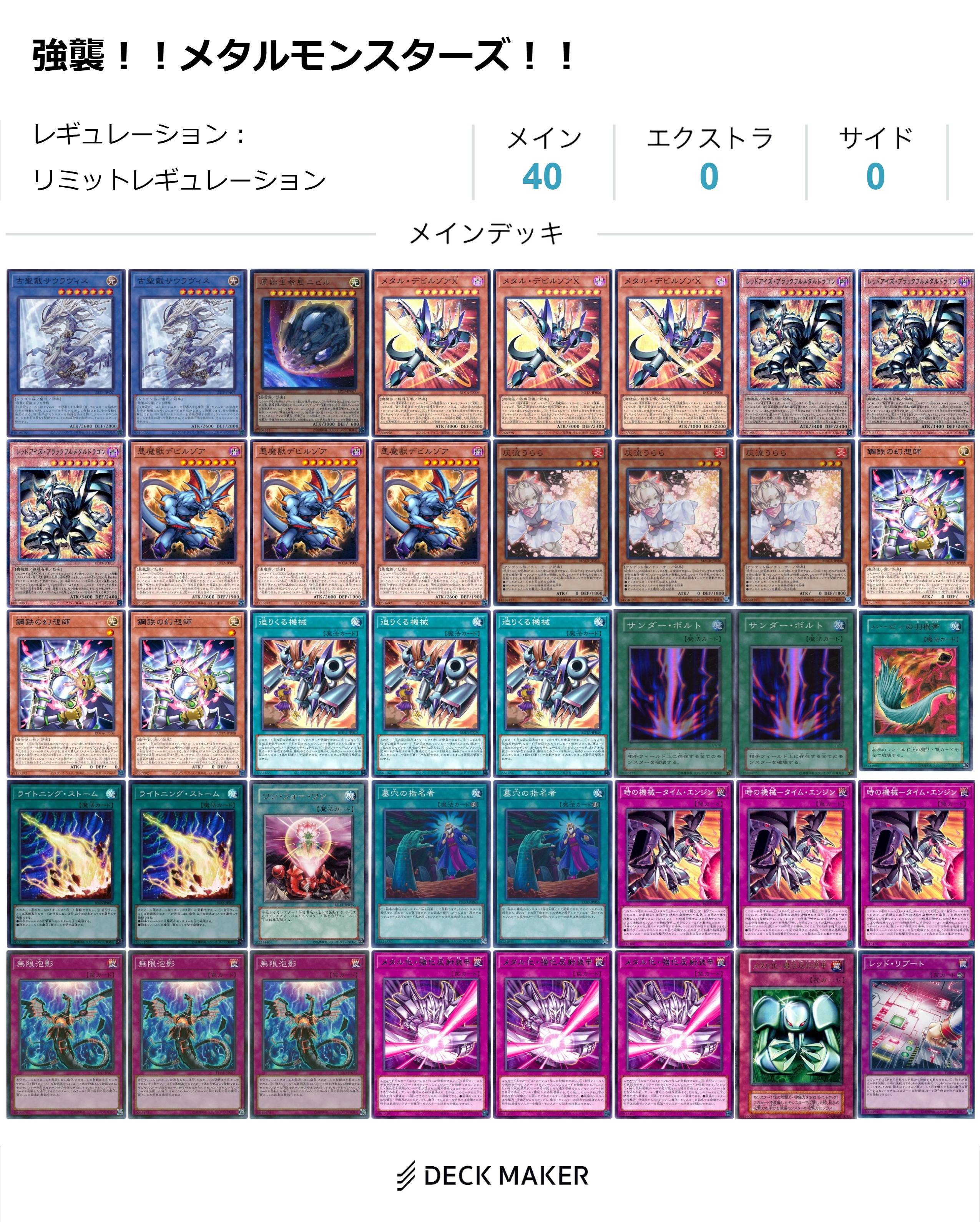 『3年保証』 タッグフォース風デッキメモ 初期~最強 ~江戸川の【メタル化】 遊戯王OCG デュエルモンスターズ