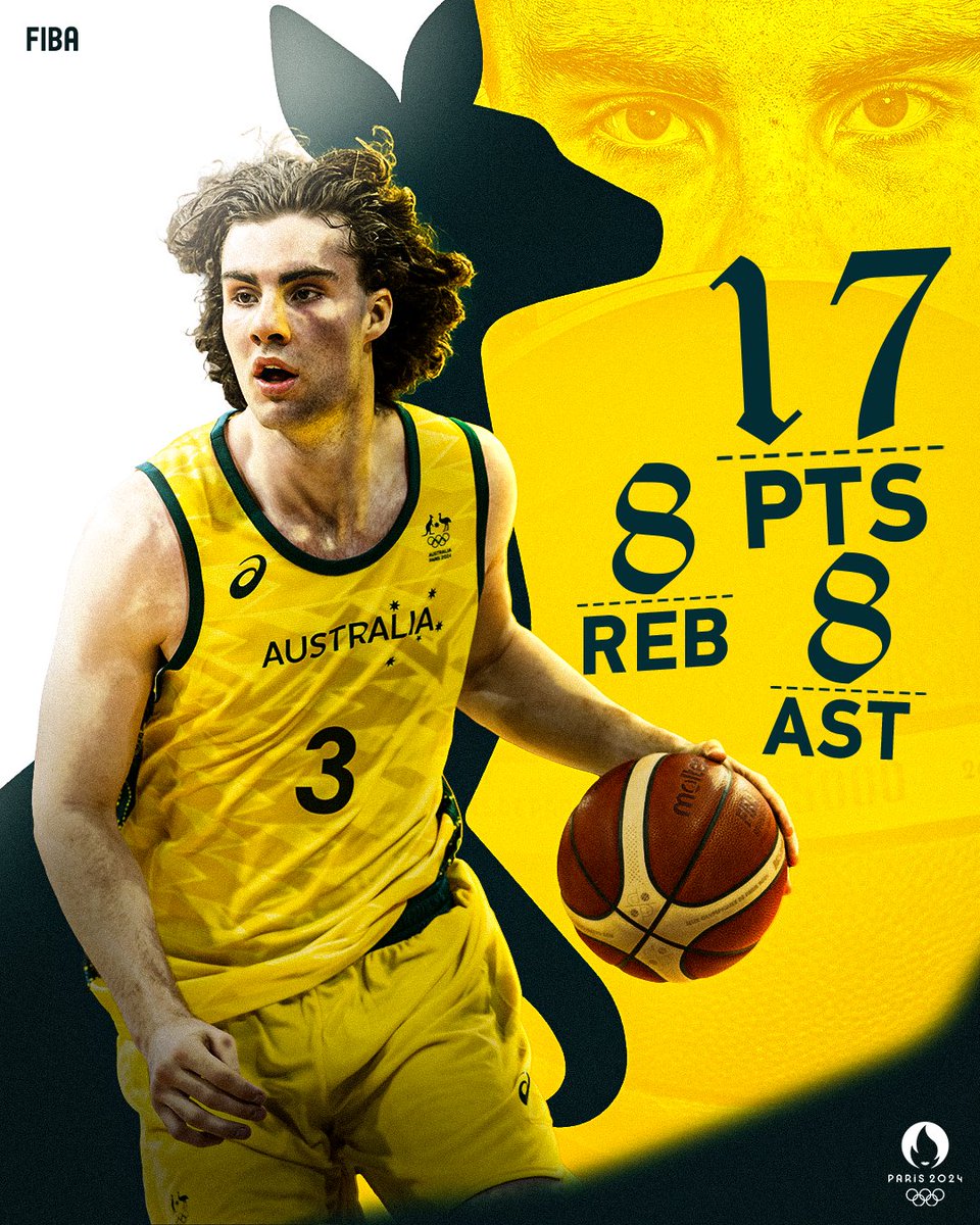 FIBA Basketball tweet media