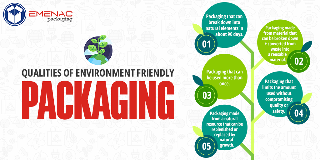 EmenacPackUSA's tweet photo. Eco-friendly packaging has become popular as it shows a business commitment to the planet.

🛒 Visit Our Website: https://t.co/joC8sVhnKc

#EmenacPackagingUSA #packaging #custompackaging #custompackagingdesign #customizedpacking #ecofriendlypackaging #environmentallyfriendly https://t.co/NPN0ViBYzF
