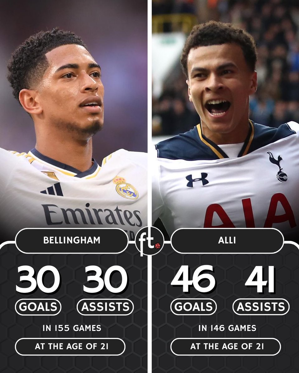 It’s actually crazy how good Dele Alli was… 🤯😔
