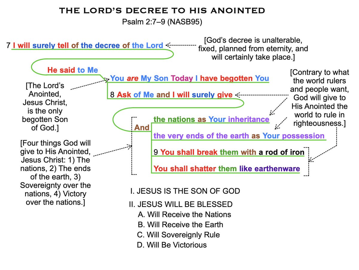 DrJackHughes's tweet photo. What we are seeing at the Paris Olympics and around the world today is the nations trying to rid themselves of the Lord's Anointed, Jesus Christ. But the Lord laughs at them. He will destroy them and install His King, the Lord Jesus Christ, upon Zion. Blessed are all who take refuge in the Lord Jesus Christ.