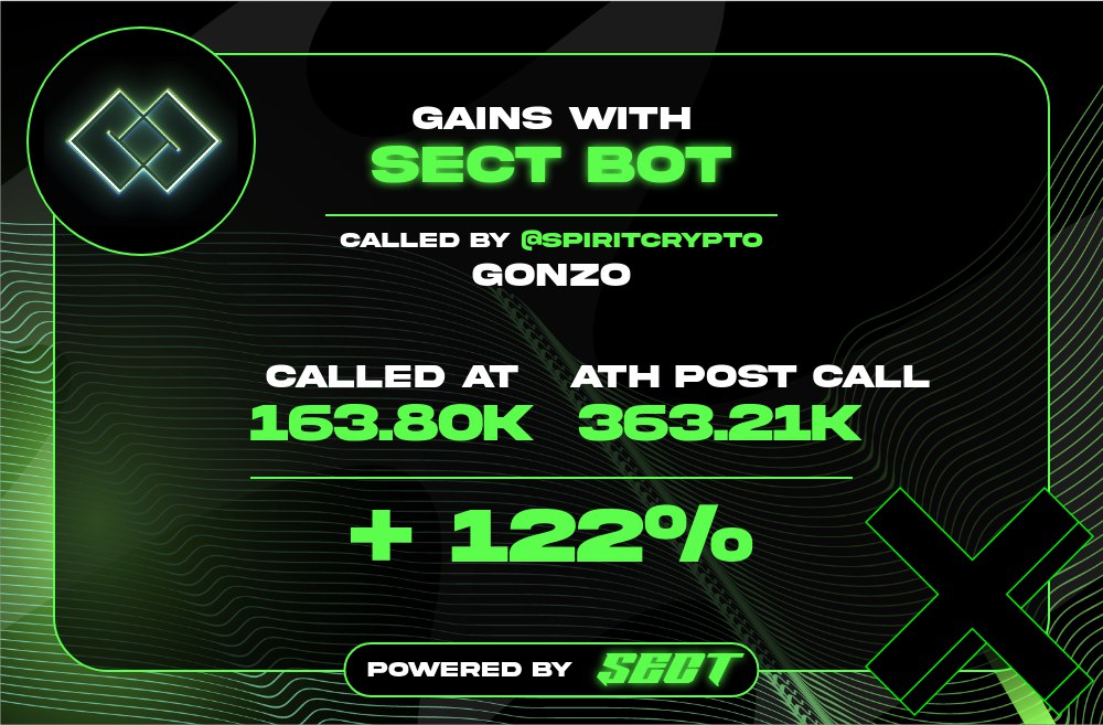 Merlin4trading's tweet photo. Second call of the day 😊
💵 https://t.co/ZWoew128mp