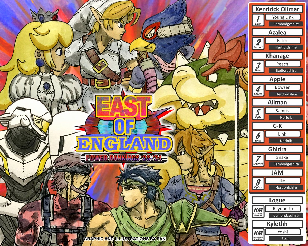 TSS RNS | Imzon tweet media