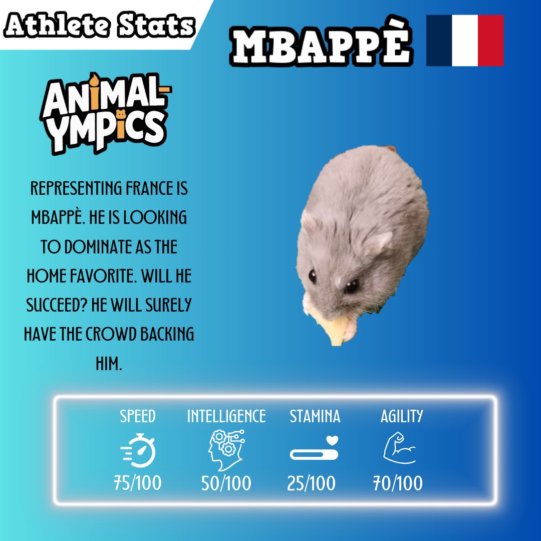 8 hours until our soccer event begins! 

Who will dominate today? 
Could it be Mbappé? 

$ANIMAL #OLYMPICS #Paris2024
