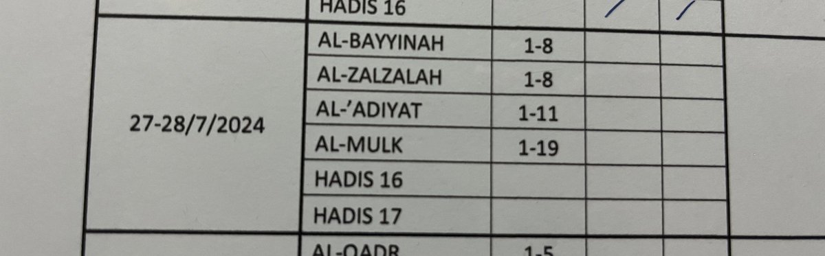 tiaramli_'s tweet photo. Kerja sekolah Aydan minggu ni. https://t.co/m1EcYq8KIe