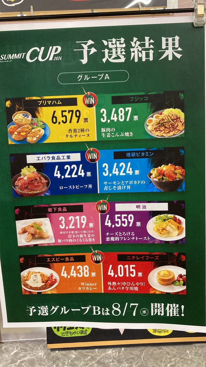 nshr_0823's tweet photo. 1回戦勝ちました。
2回戦まで時間が空きますが投票よろしくお願い致します！ https://t.co/NECf0KnEHJ