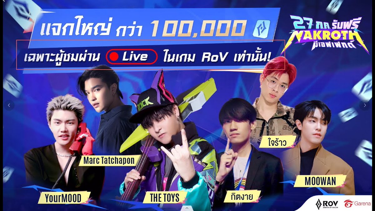 GarenaRoVTH's tweet photo. [🔴LIVE] https://t.co/PdNcmNn9RE 

#THETOYSxRoV #RoV #THETOYS #MySkinNakroth #RoVDAY #27กครับฟรีMySkinNakroth #มายสกิน #กิตงาย #ใจร้าว #Moowan #YourMOOD #Marctat https://t.co/tj2OQ3mEDD