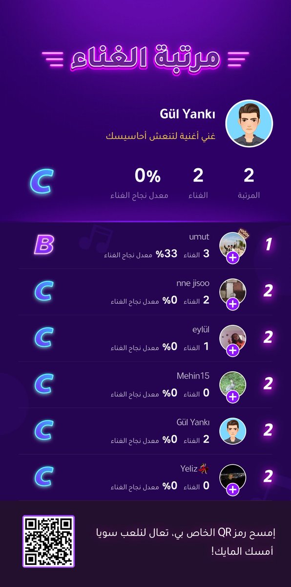 Dvb’hfc bhfdch c’est un peu comme à