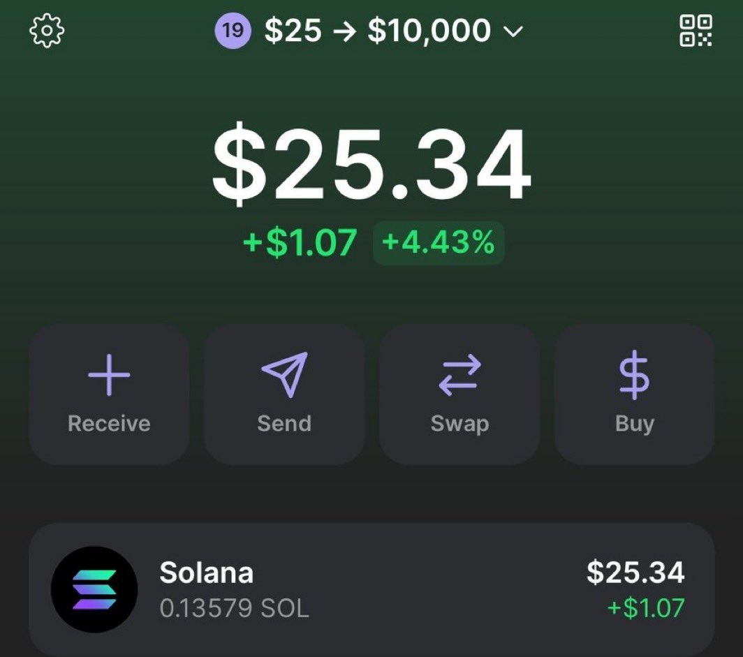 saracrypto_eth's tweet image. Starting my $50 to $10,000 challenge

Just set up a  tg channel where I'll share all my plays

Drop a comment below to join (+ Must be following)

24 hours only