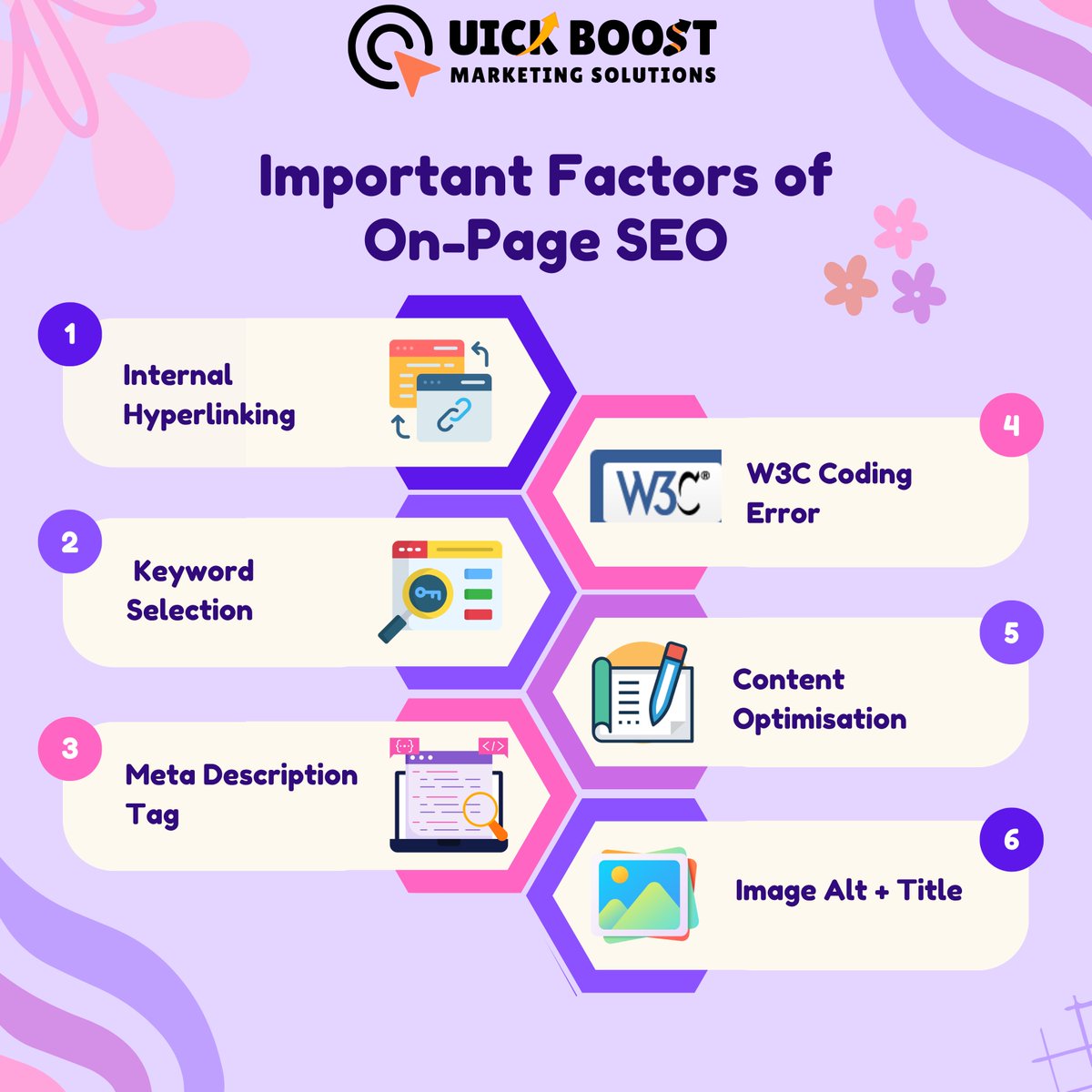 quickboost12's tweet image. On-page SEO (also called on-site SEO) is the process of optimizing webpages and their content for both search engines and users. 

For more details, click our website.!!!!!!!!!!!!!!!
quickboostmarketingsolutions.com

#contentquality #titletags #metadescriptions #interlinking #urlstruature