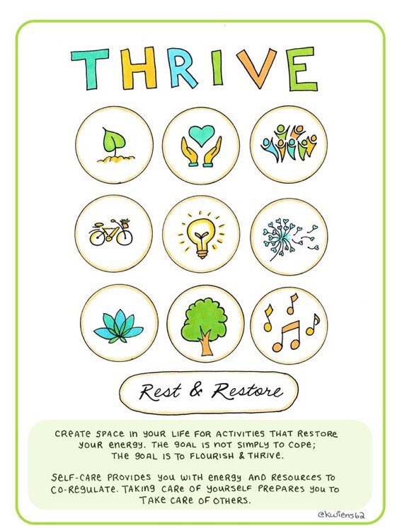MindShiftKQED's tweet photo. Create space in your life for activities that restore your energy.

Sketchnote via 
@kwiens62 https://t.co/2Safatkbjk