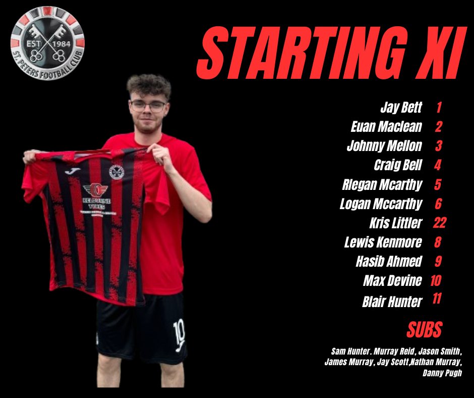 Today lineup 

Here is today lineup for today game vs @Rossvale_FC 

#stpeters 🟥◼️🟥◼️