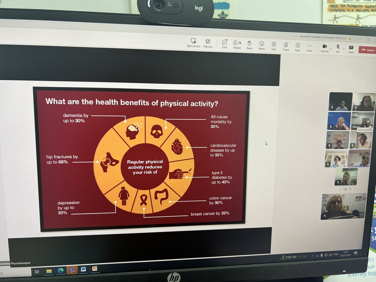 SandraSpeller1's tweet photo. Fantastic to have our very own @richwoodphysio speaking to the #CSI Board @Leic_hospital yesterday, talking about the importance of our health, &amp; what we can do both for ourselves &amp; our patients to improve #QualityOfLife, reduce risks &amp; #KeepWell. Such an important message https://t.co/KRsW2oorY9