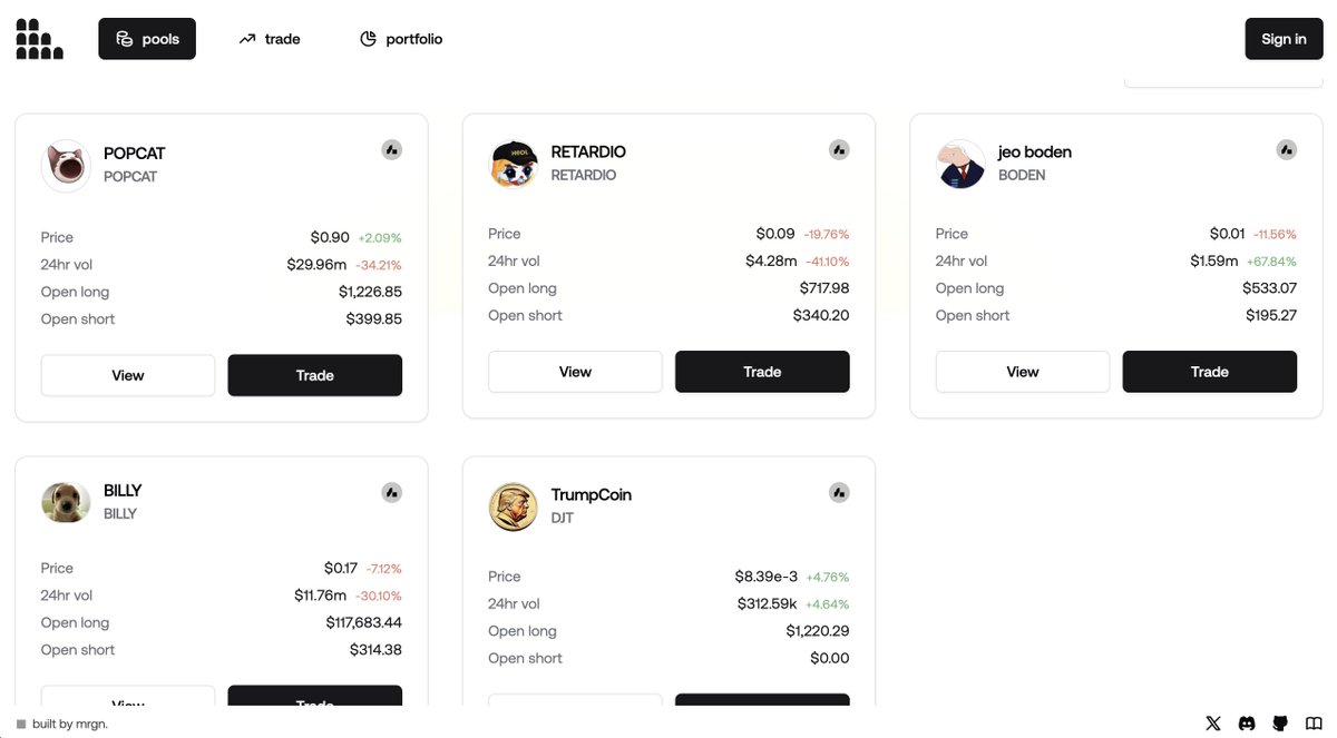 Why short when you can go long?

When The Arena (<a href="/mrgnswap/">mrgnswap</a>) beta was released, we expected lots of shorting

However, most users want to go long!

If you want to enable your token holders to get levered long... GET IN TOUCH!
