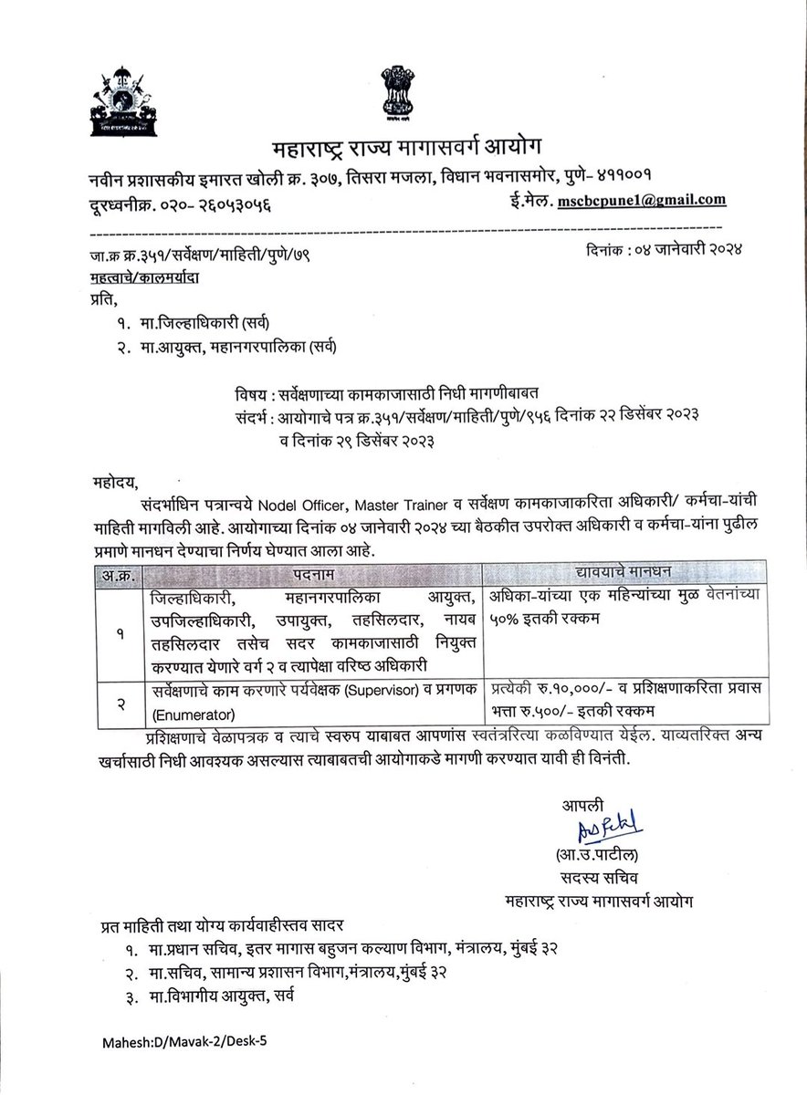 Sarjerao M Phupate tweet media
