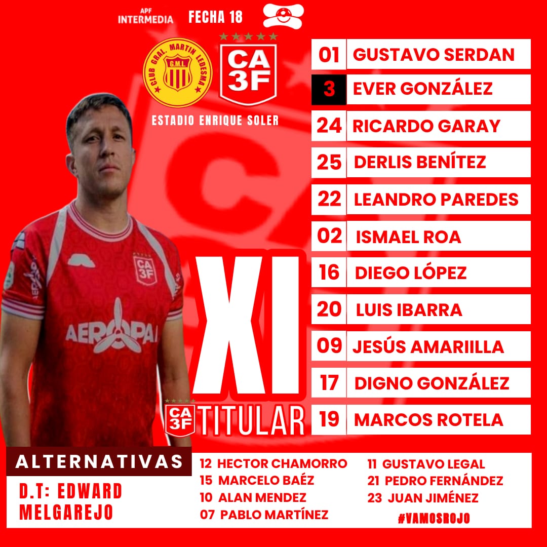 ⚔️ Nuestro 11 titular

3 de Febrero x <a href="/cgml1914/">Club General Martin Ledesma</a>

#vamosrojo🔴