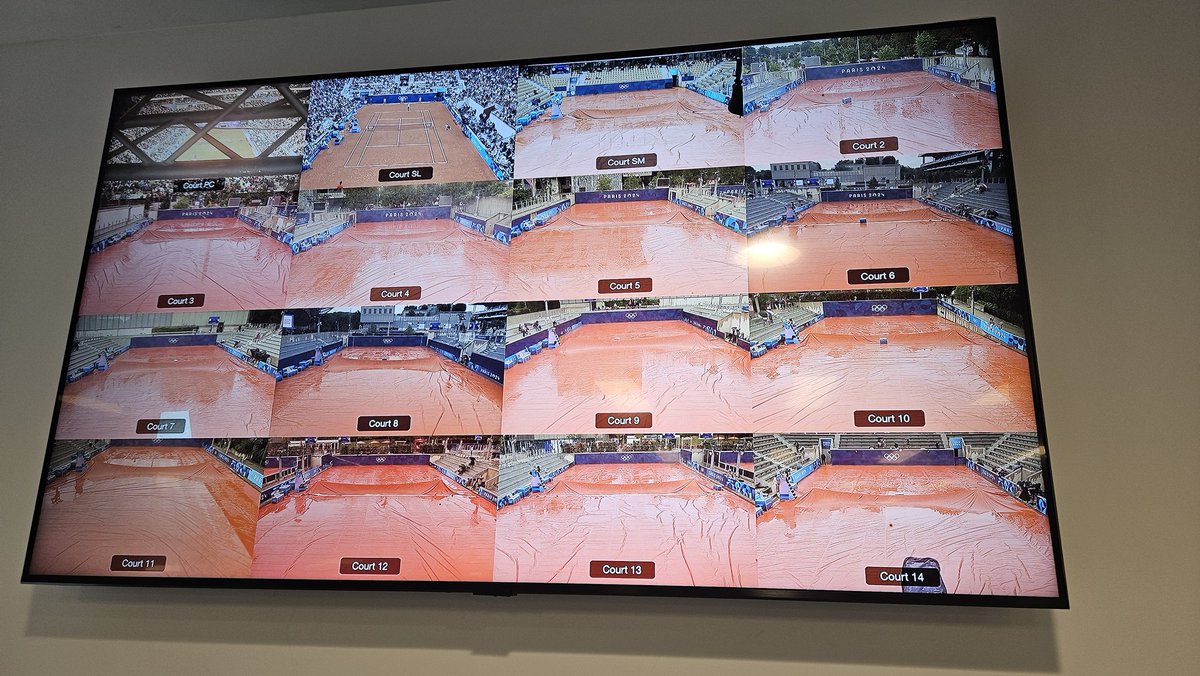 Situação das quadras em Roland Garros é essa. A chuva interferiu bastante no dia olímpico 

<a href="/correio/">Correio Braziliense</a>

#Paris2024 #JogosOlímpicos #Tennis