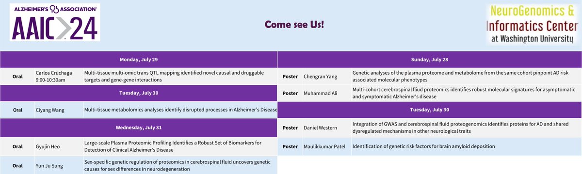 Carlos Cruchaga (@ccrugom) on Twitter photo We leverage human multi-omic data to identify causal and druggable targets and to create novel predictive models for #Alzheimers . Come to use the four talks and four posters at the #AAIC24. neurogenomics.wustl.edu/the-neurogenom…. @WUADRC <a href="/Neuro_Genomics/">NeuroGenomics and Informatics Center</a> <a href="/WashUNeurology/">WashU Medicine Neurology</a> We leverage human multi-omic data to identify causal and druggable targets and to create novel predictive models for #Alzheimers . Come to use the four talks and four posters at the #AAIC24. neurogenomics.wustl.edu/the-neurogenom…. @WUADRC <a href="/Neuro_Genomics/">NeuroGenomics and Informatics Center</a> <a href="/WashUNeurology/">WashU Medicine Neurology</a>