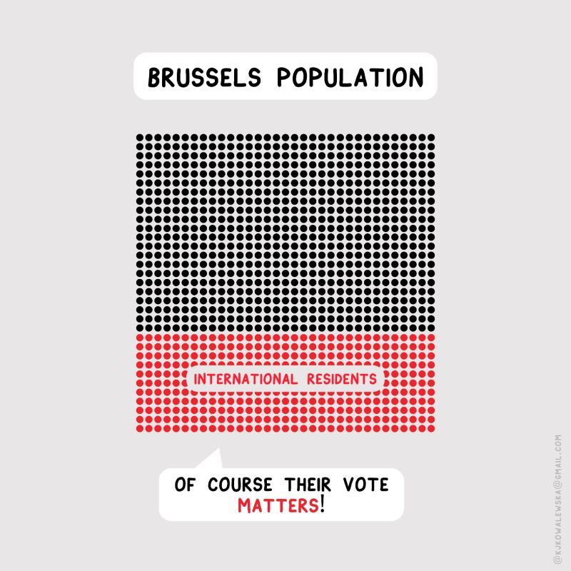 Brussels is a shared project - we should all be involved.

Only four days left to register to vote in the October municipal elections 🔗 bit.ly/3EAwL0l
