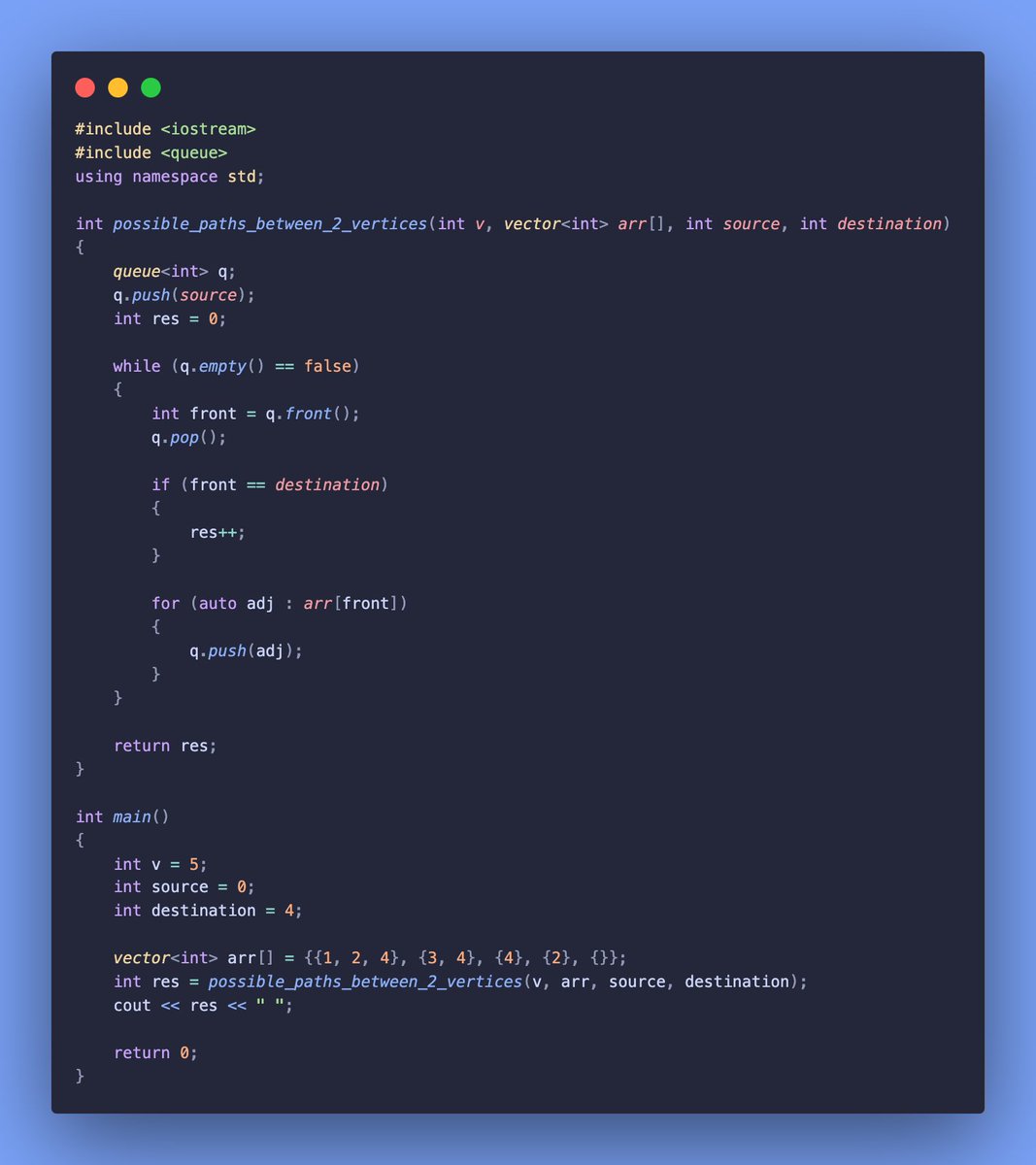 gincode18's tweet image. 🚀 Day 39 of #100DaysOfCode!

🔍 Solved more graph challenges:
🔄 Found Whether a Path Exists.
📏 Calculated the Level of Nodes.
🔗 Identified Possible Paths Between 2 Vertices.

Graphs are becoming more intuitive! 💪 #coding #DSA #developerjourney