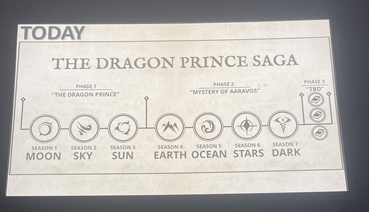 moonskyrcanum's tweet image. #Arc3 I WILL DO ANYTHING TO MAKE THIS HAPPEN TELL ME WHAT TO DO PLEASE