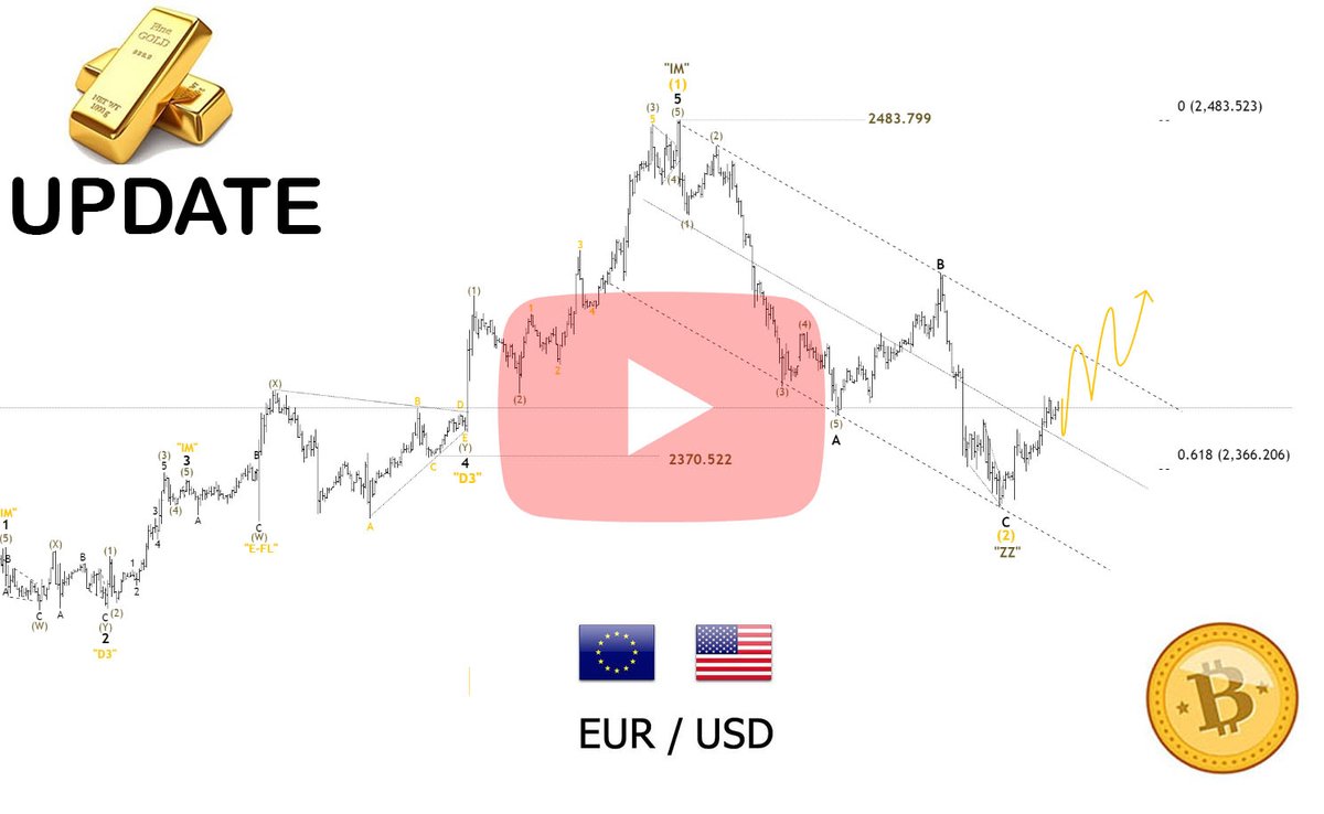 waves_academy's tweet image. #XAUUSD  🇺🇸  - #EURUSD 🇪🇺🇺🇸 - #BTCUSDT  🇺🇸  7-27-2024

0:00 XAU/USD (GOLD) 🇺🇸 the bullish vision through Two positive scenarios, with the invalidation signs

5:22 EUR/USD 🇪🇺🇺🇸 Future scenarios, bullish vision after finishing an expanded flat pattern, with an alternative scenario…