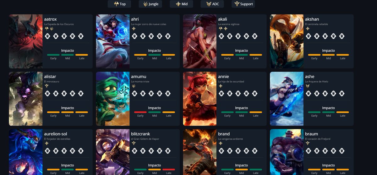 BestBuild WR tweet media