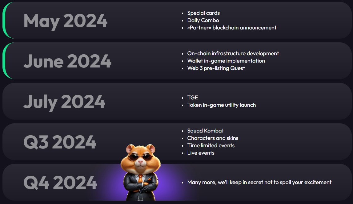 ismeidyfinanzas's tweet photo. @hamster_kombat, there are 4 days left until the end of July, according to your web page the TGE is for July.

They have not delivered the Roadmap.

There is no Tokenomic.

And now they have included a new game, they are still using the players as merchandise. https://t.co/EXvntgPRwi