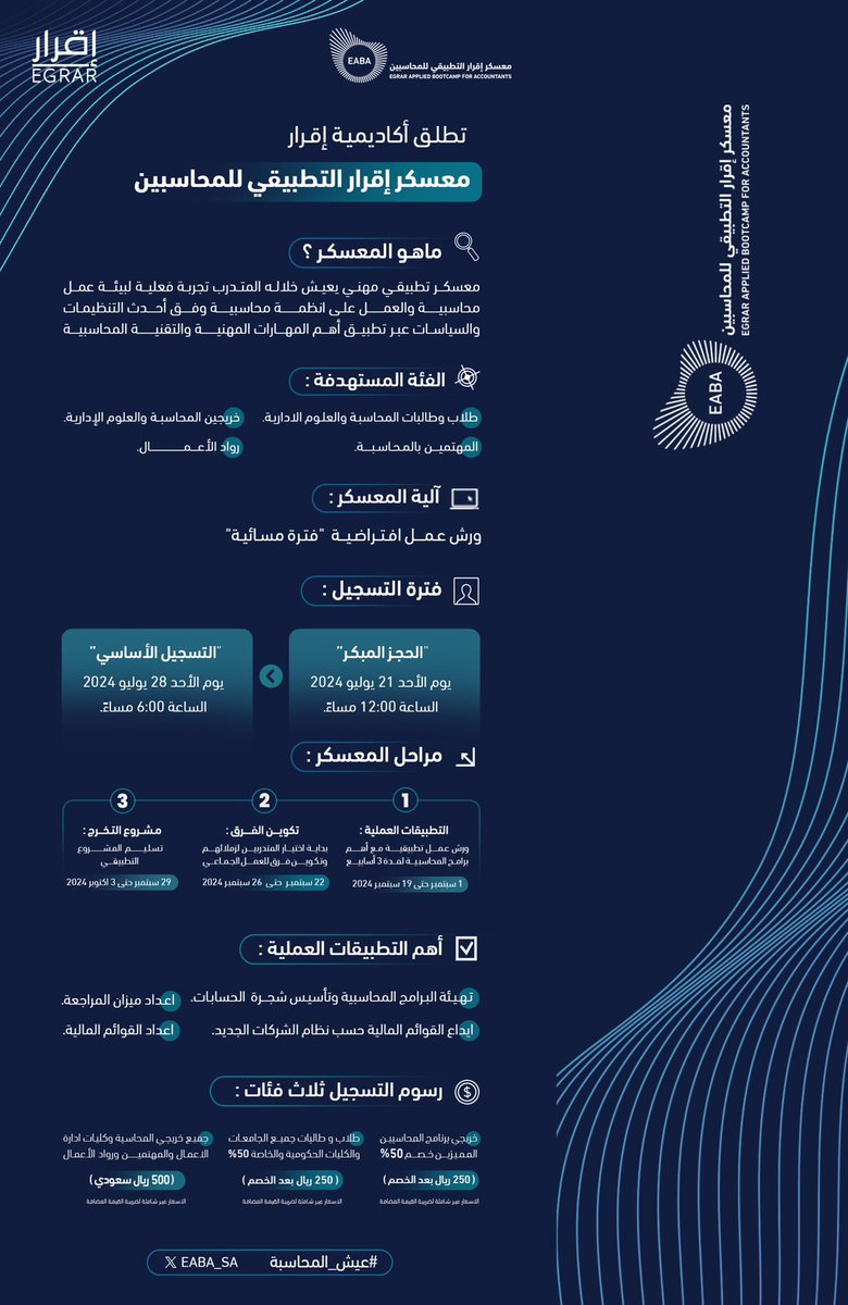 ALSHAHRANI_S_S's tweet photo. التسجيل غدا الأحد ( 28 يوليو 2024 ) في #معسكر_اقرار_التطبيقي_للمحاسبين @EABA_SA فترتين نهارية ومسائية ✔️

🔷 تسجيل فترة النهار :
🔶 الساعة 12 الظهر
( سيتاح فيها 1000 مقعد للتسجيل )

🔷 ��سجيل فترة المساء :
🔶 الساعة 6 مساء
( ستتاح باقي المقاعد للجمي�� للتسجيل )

نقاط مهمة :
🔹حرصنا يكون التسجيل فترتين لتخفيف الضغط 
🔹الرجاء تعبئة البيانات بهدوء وتركيز